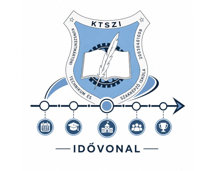 Idővonal